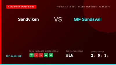 GIF Sundsvall tar sig an Sandviken i en vänskapsmatch på fredag, ett möte som minns den tunga 5-0-förlusten i Superettan...
